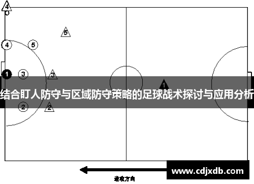 结合盯人防守与区域防守策略的足球战术探讨与应用分析